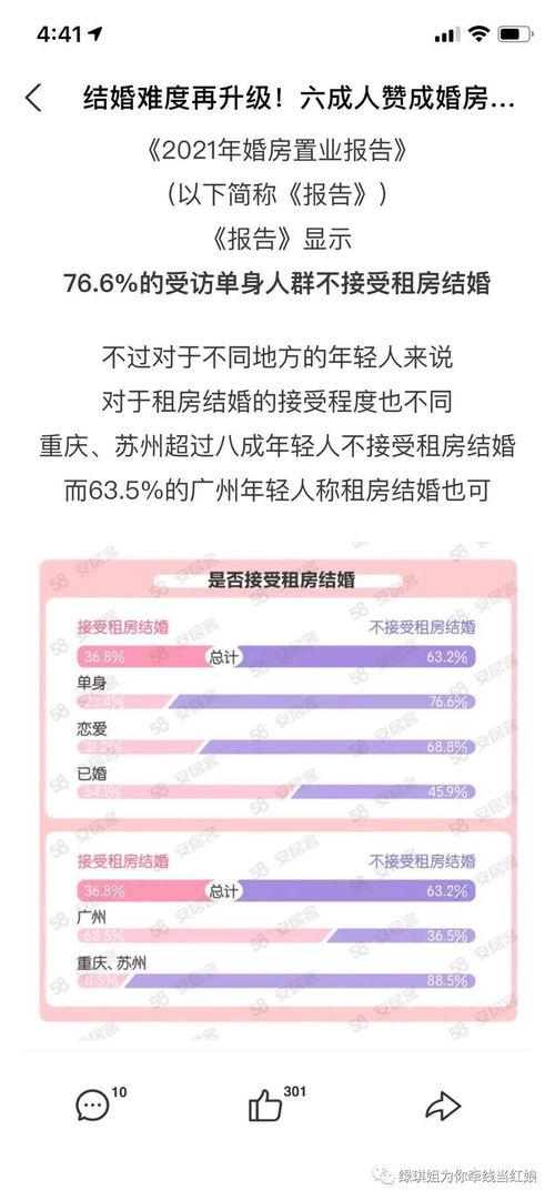 报告！顾同学不谈恋爱,坚守单身，专注学业与梦想